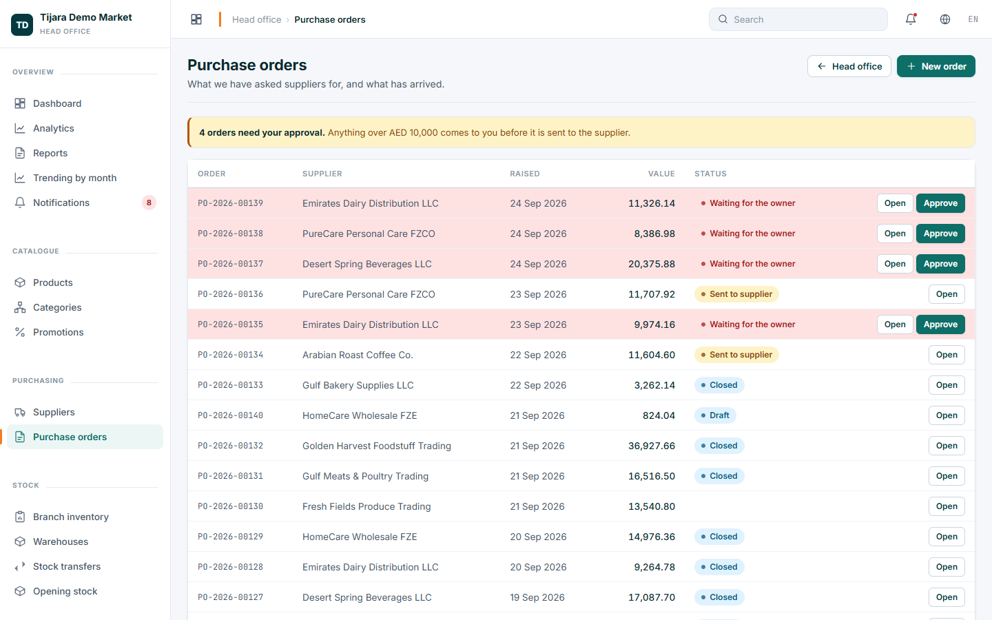 Tijara purchase orders screen